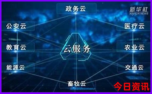 北京有哪些值得去的地方